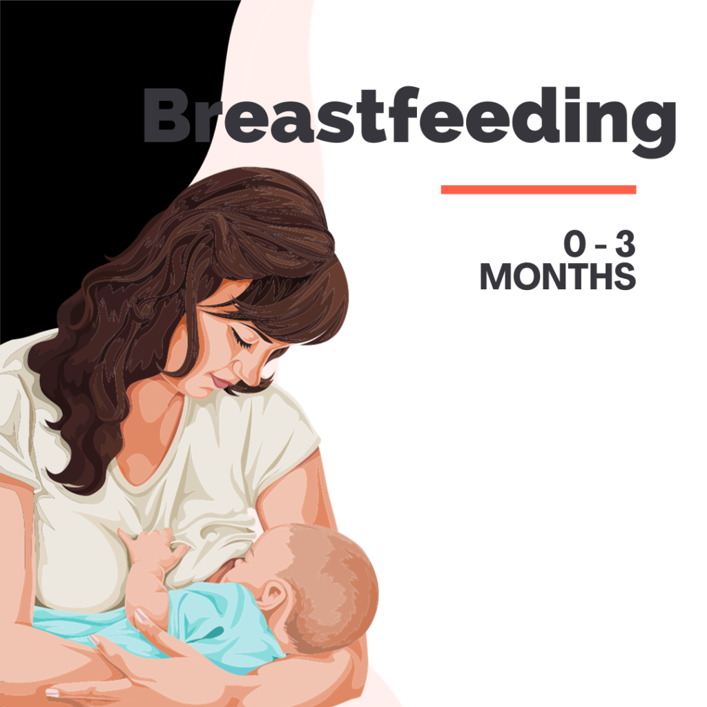 Breastfeeding: what happens in the first 3 months - MomTime.ca: Free ...